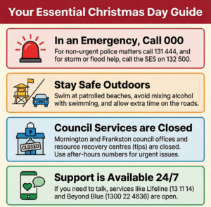 News,STPL News,Somerville Times,Peninsula Local,Frankston,Crime News,Mornington Peninsula Crime,Mornington Peninsula News,Frankston News,Mornington Peninsula Shire,Frankston City Council,Mornington Peninsula & Frankston,STPLNews