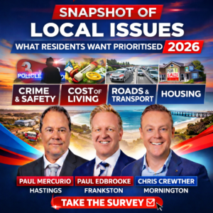Snapshot of local issues identified by residents in Hastings, Mornington and Frankston in STPL News’ Rate Your MP survey, including cost of living, crime and safety, roads and transport, housing and education.