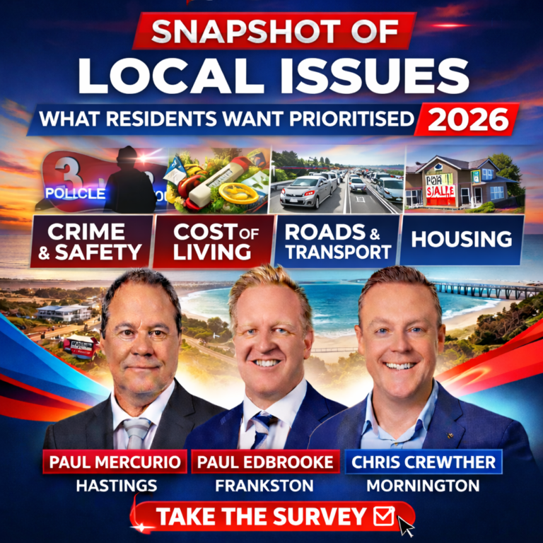 Snapshot of local issues identified by residents in Hastings, Mornington and Frankston in STPL News’ Rate Your MP survey, including cost of living, crime and safety, roads and transport, housing and education.